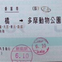 京王電鉄との連絡乗車券