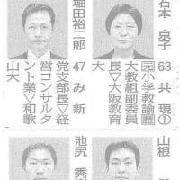 堺市議会選挙　北区　立候補者