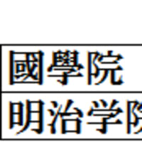 併願優遇のない お薦め私立高校 都立に入る