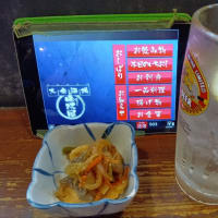 やっぱりコスパNo.1か！晩杯屋（ファンデス上野店）