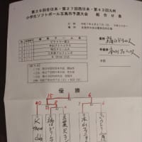 第39回全日本・第27回西日本・第43九州大会五島市予選について