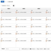 ＪＯＧ備忘録【2025年2月28日(金)】