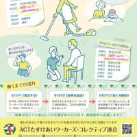 ワーカーズ・コレクティブとは、働く人たちが自分たちで労働条件や運営に参加し、一緒に仕事を進める組織です。
