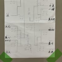 Switch杯