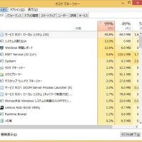 148 Windows Update