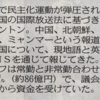 危うい民主主義・・・