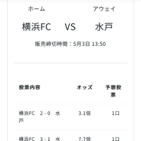 横浜FC対水戸の試合をWINNERで予想してみた