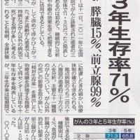 癌3年生存率71%