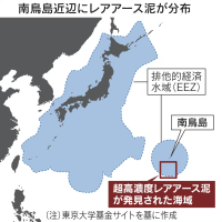 本日のニュース as of 250620