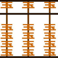 何を表している漢字？