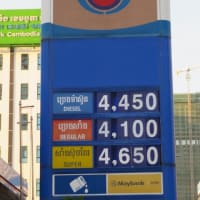 カンボジア　2022年12月の物価上昇率
