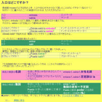 「入口・出口」と合わせて覚える「入る・出る」