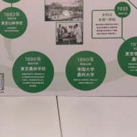我が母校のOB会