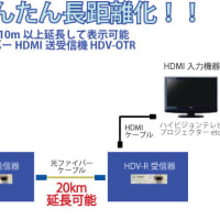 HDMIかんたん長距離化！！光ファイバーHDMI送受信機 HDV-OTR