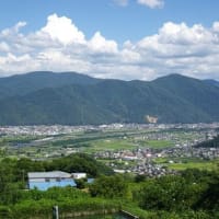 長野自動車道。