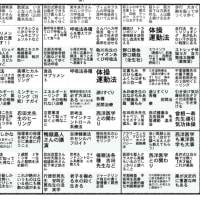 健康回復法大全８１マス2025/01/06