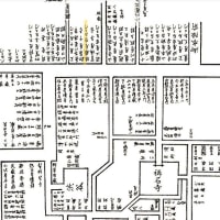 坂橋屋市右エ門　　商店街か？　見附　新町　