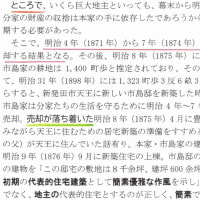 「大地主・市島邸の物語　78」　第2部・市島家の登場、市島家の資産の集積（市島徳厚伝から）