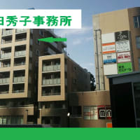 遺産分割