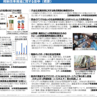 規制改革推進に関する答申(「スタートアップの成長促進に向けたのれんの会計処理の在り方の検討」含む)(規制改革推進会議)