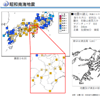 南海トラフ地震を煽って大儲け（３）