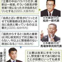 立憲民主党の幹部会で「日本維新の会への批判を抑えるべきだとの意見が出され、泉健太代表も理解を示した」（時事通信）？　与党も批判せず「悪党」も批判しないのなら、立民は敗北するしかない。