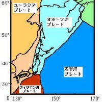 259.　日本の地体構造とプレートテクトニクス