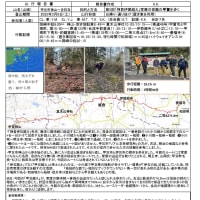 ２０２５年３月８日　第五回「神君伊賀越え」甲賀神山～善福寺・和田城