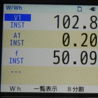 接地させる抵抗値を下げて漏洩電流を大きくさせmVを確保するか．．．それとも500Ωで零相変流器(ZCT)2回貫通させて倍のmVを確保するか。