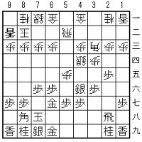  SS4-13 ゴキゲン中飛車(108)