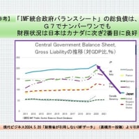 私の本棚2025.5.27【図表】