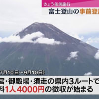 SHIZUOKA PREF. ENACTS NEW RULES FOR MT. FUJI CLIMBERS富士登山 静岡県が規制条例を施行