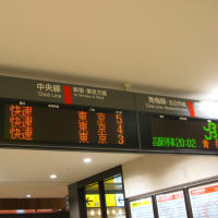 武蔵境駅上り線で帰宅時間に人身事故！