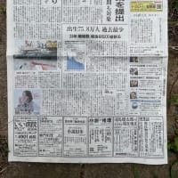 身辺調査開始【選挙投票先】2025/07/02