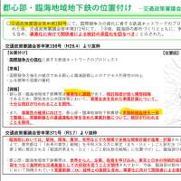 地下鉄新線構想（事業計画案　令和4年11月）：（つくば国際戦略総合特区～）東京～中央区～ビッグサイト（～羽田）の6.1ｋｍ　2040年までに。4200～5100億円、費用対効果B/C＝1以上