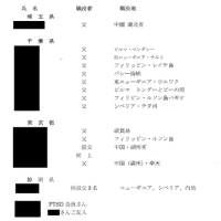 平和遺族会の方々を靖国神社でガイドしました