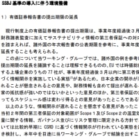 金融庁、有報の提出期限1カ月延長検討　サステナ開示で負担軽減（日経より）