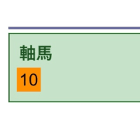マイラーズC、フローラSの惜しい！予想