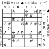 ２４名人戦予選リーグ、最終局　その５