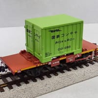 こんなことしている時ではないですが