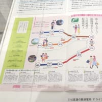 「石神井公園ふるさと文化館」の「武蔵野鉄道開通110周年」展へ〈前半〉（東京・練馬）