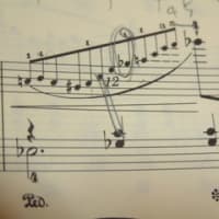 ピアノレッスン（４）-2　ショパン別れのワルツ