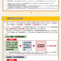 新NISAのこと2