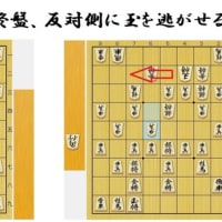 【将棋】「堅さよりバランス」を直感的に理解しよう!