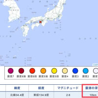 【地震フラグ】震源の深さ10kmライン＝赤龍〜淡路島の赤いボタンをポチッとな、という空想です〜