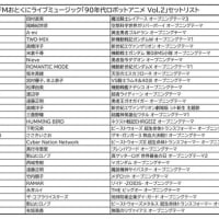 6月19日(木) ライブミュージックは『#90年代ロボットアニメ Vol.2』です🤖『（夜の部22時～）（#FMおとくに 近畿：京都）