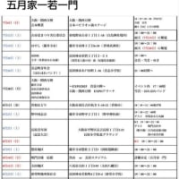 🎵夏の櫓日程2025五月会🎵