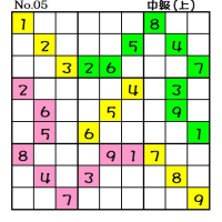 ◆0627◆巷で一番人気【★★★★★】「初級③中級①中級(上)①」できました