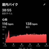 開脚ストレッチ & バイク２０ｋｍ