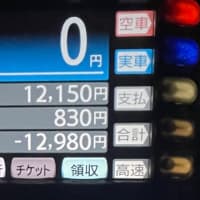 株主総会、給料日、バタバタと…